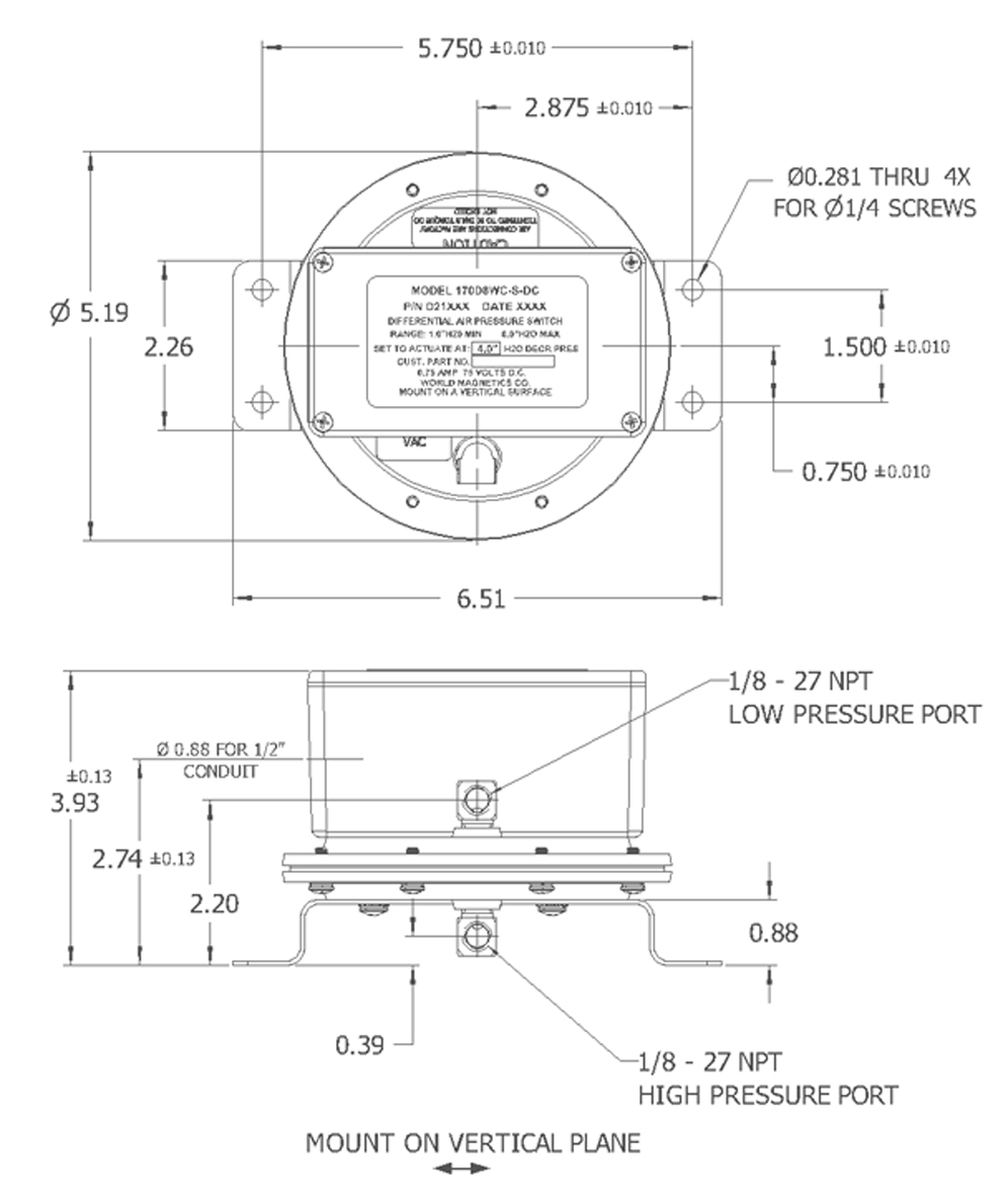About World Magnetics